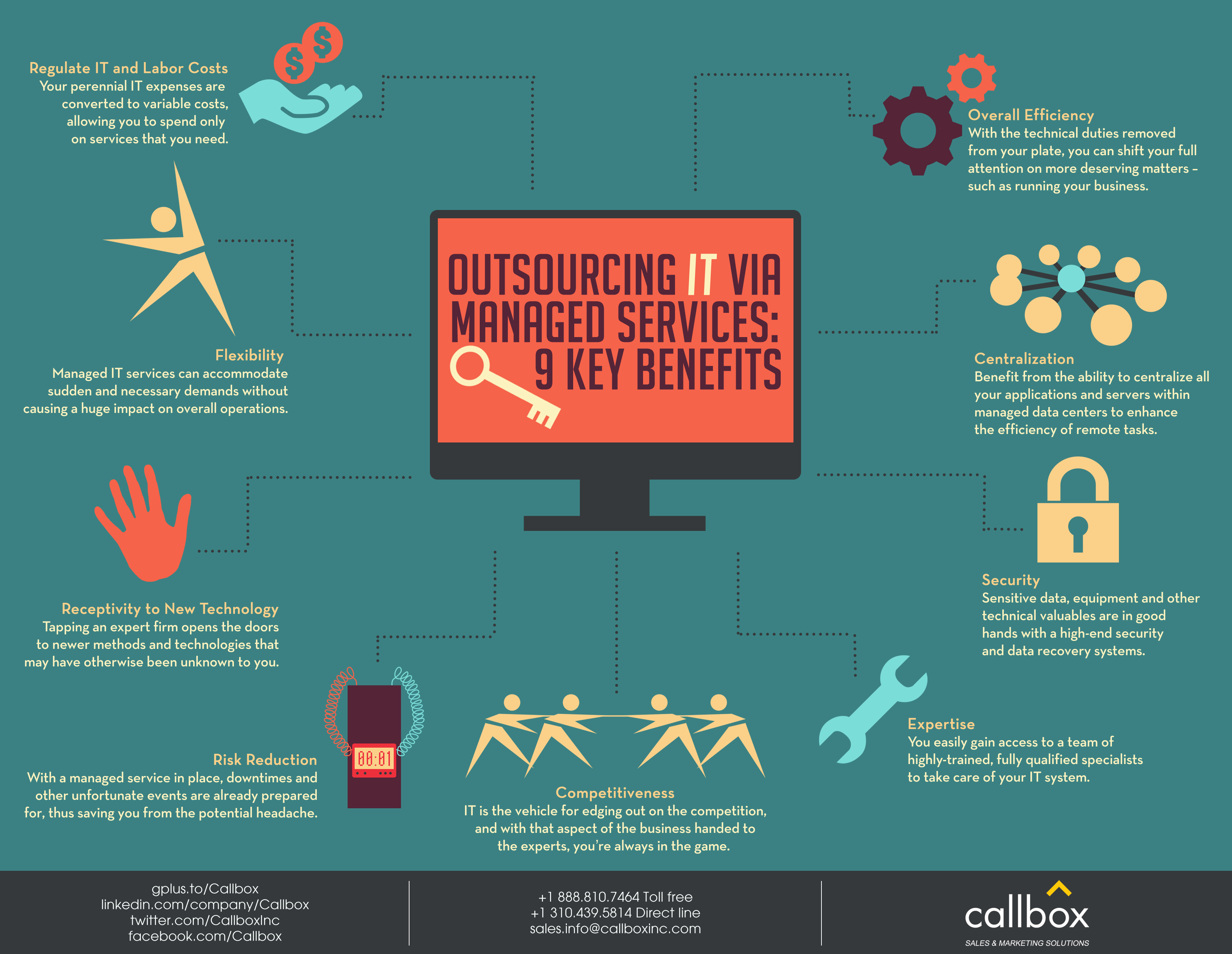 Outsourcing-IT-via-Managed-Services_9-Key-Benefits.jpg