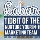 Labor Day Tidbit of the Year- Nurture your Inside Sales Team