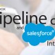Images of Callbox Pipeline CRM logo and Salesforce integration logo