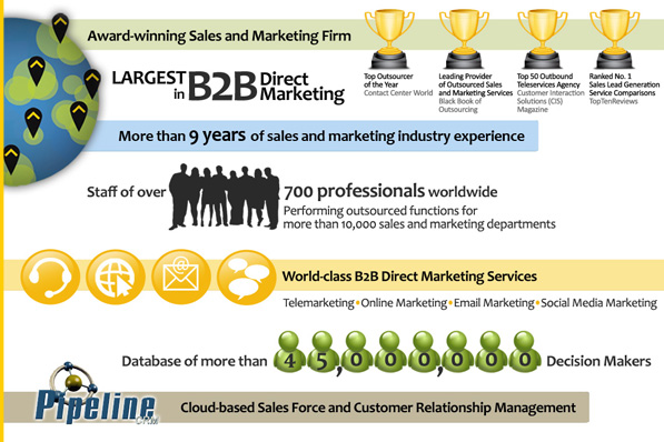 company-info