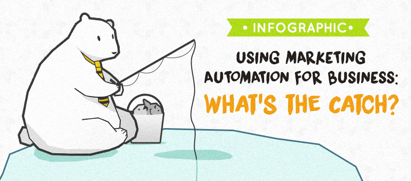 Using Marketing Automation for Business What’s The Catch