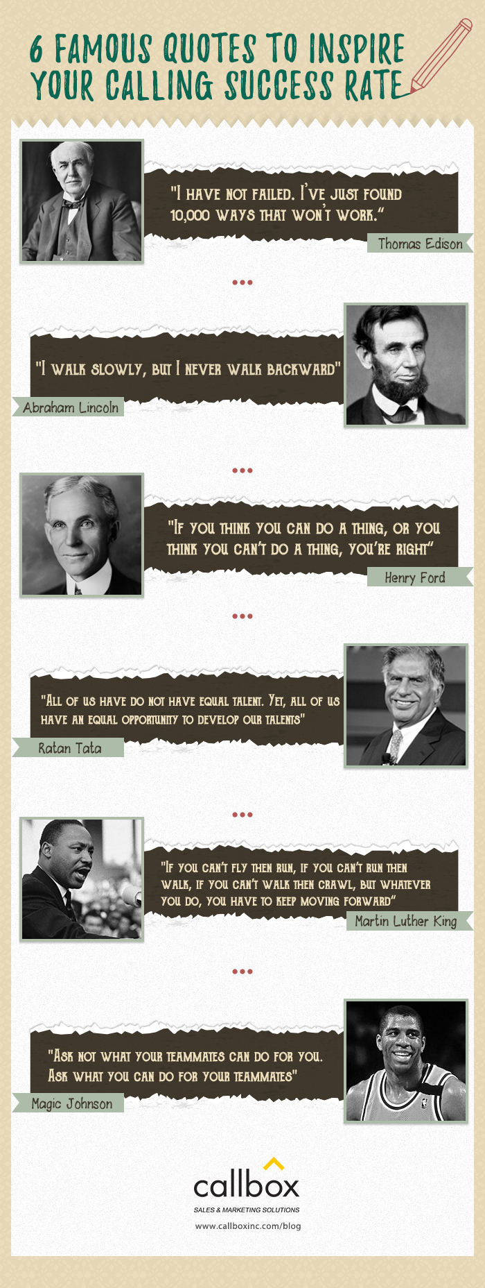 Callbox blog image for 6 Famous Quotes to Inspire your Calling Success Rate in Appointment Setting