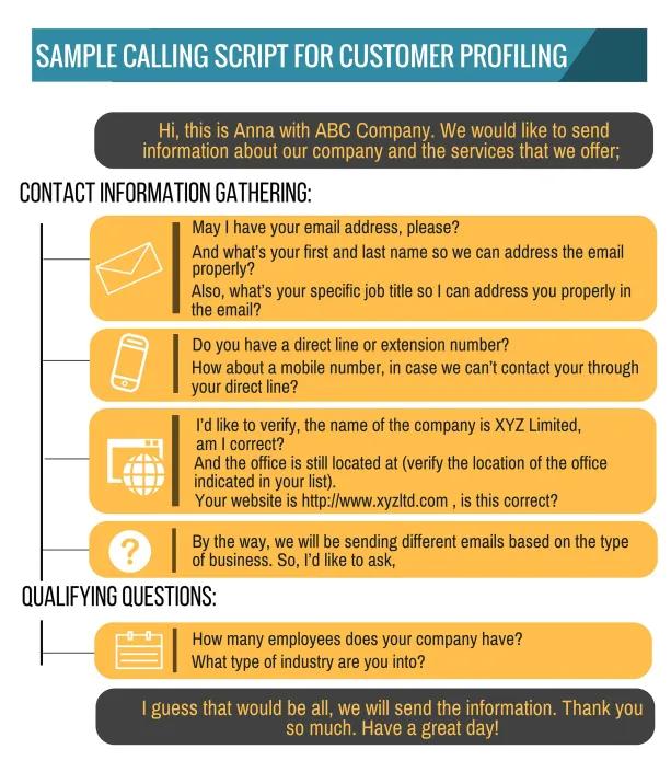 customer profiling script - Callbox