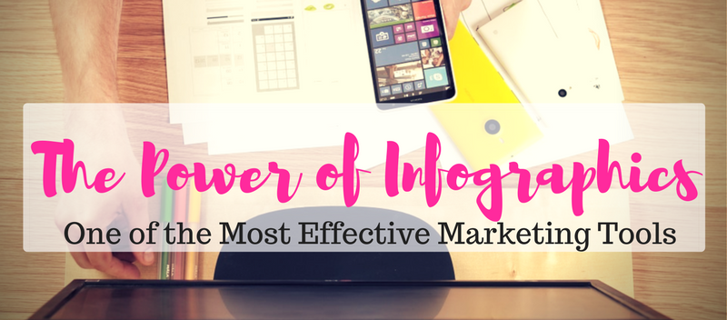 Callbox guest post image that says "The Power of Infographics: One of the Most Effective Marketing Tools."