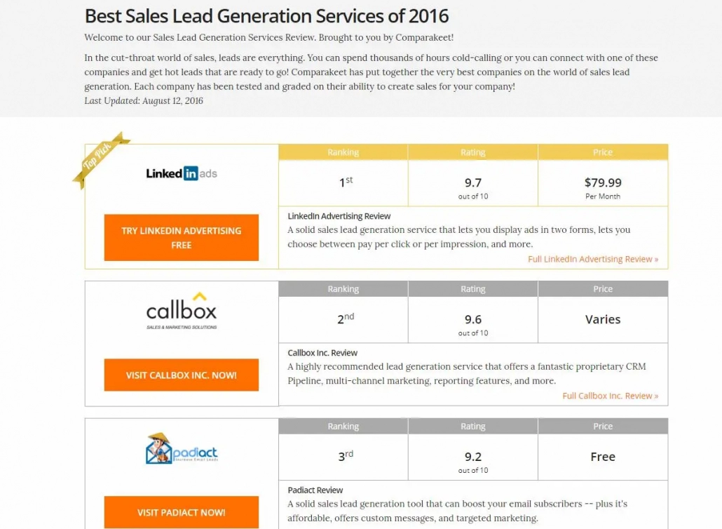 Comparakeet - Best Sales Lead Generation Services Review