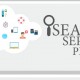 Creating Appeal: How to Promote a Product People Don’t Search For