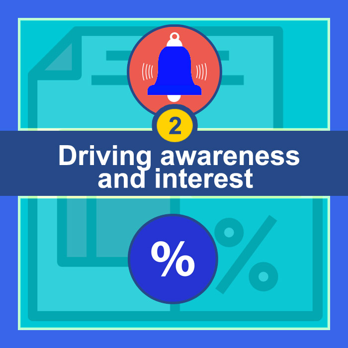 Driving awareness and interest - Lead Generation Goals