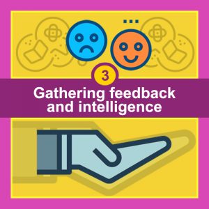 The 5 Types of Lead Generation Goals and How to Reach Them