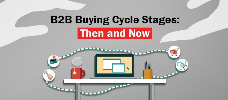 B2B Buying Cycle Stages: Then and Now