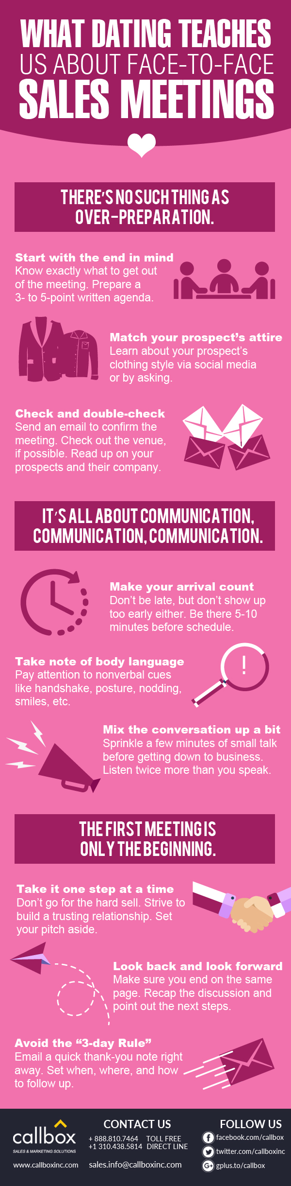 What Dating Teaches Us About Face-to-Face Sales Meetings