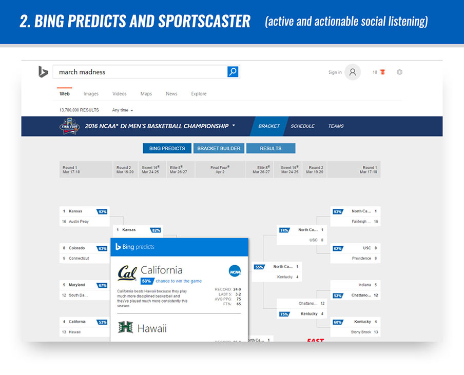 #2 Bing Predicts and Sportscaster (active and actionable social listening)