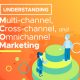 Understanding Multi-channel, Cross-channel and Omnichannel Marketing