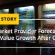 Client story image banner with text "Micro Market Provider Forecasts Pipeline Value Growth After Campaign"