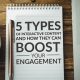 5 Types of Interactive Content and How They Can Boost Your Engagement