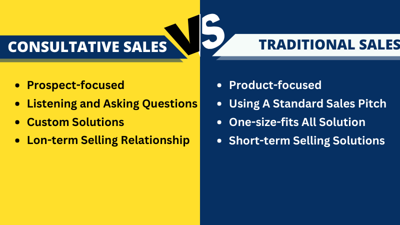 comparison between consultative sales and traditional sales