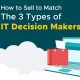 How to Sell to Match the 3 Types of IT Decision Makers