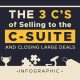 The 3 C’s of Selling to the C-Suite and Closing Large Deals