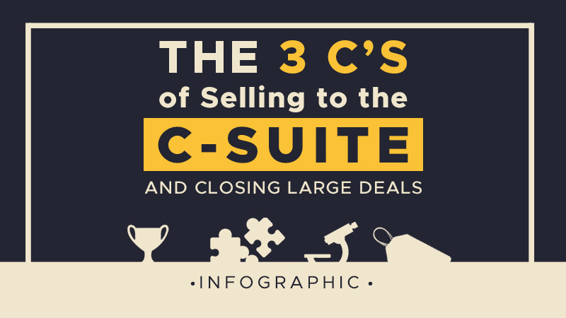 The 3 C’s of Selling to the C-Suite and Closing Large Deals
