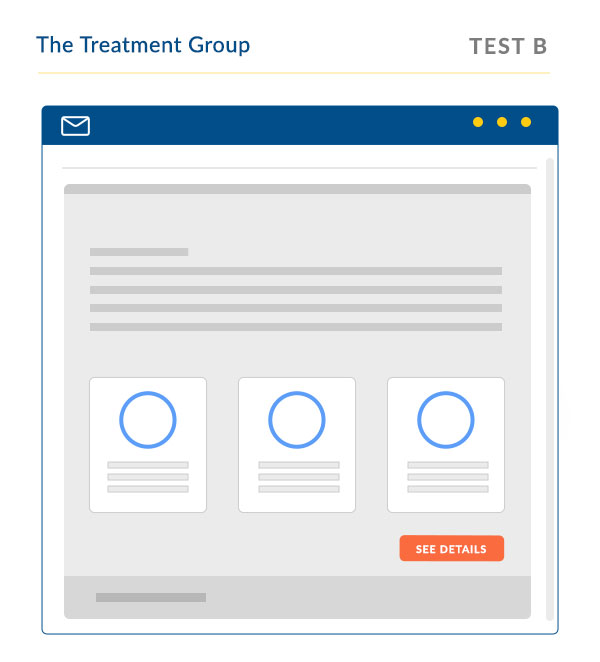 treatment-group-test-b