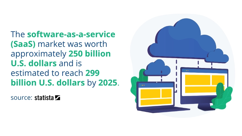 Data Privacy, Transparency, and Trust Marketing