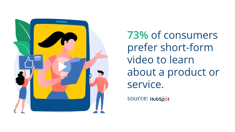 Video-Centric Marketing and the Rise of Short-Form Education