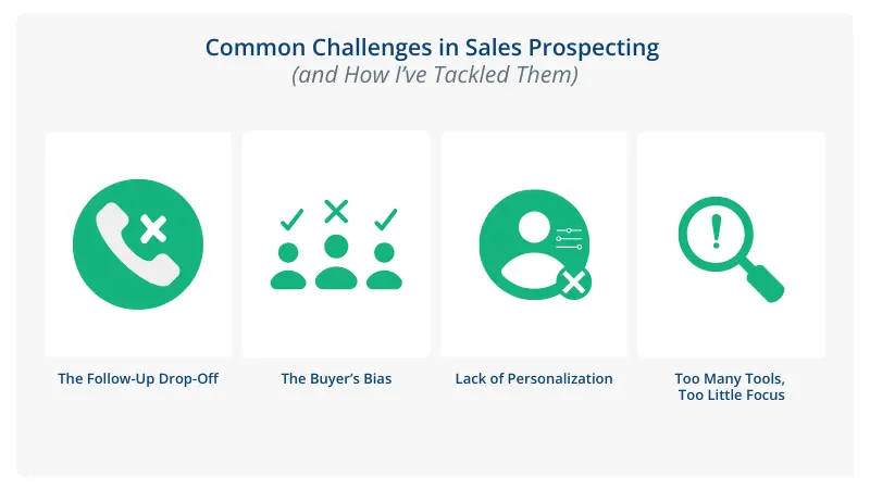 common challenges in sales prospecting