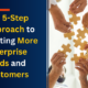 The 5-Step Approach to Getting More Enterprise Leads and Customers