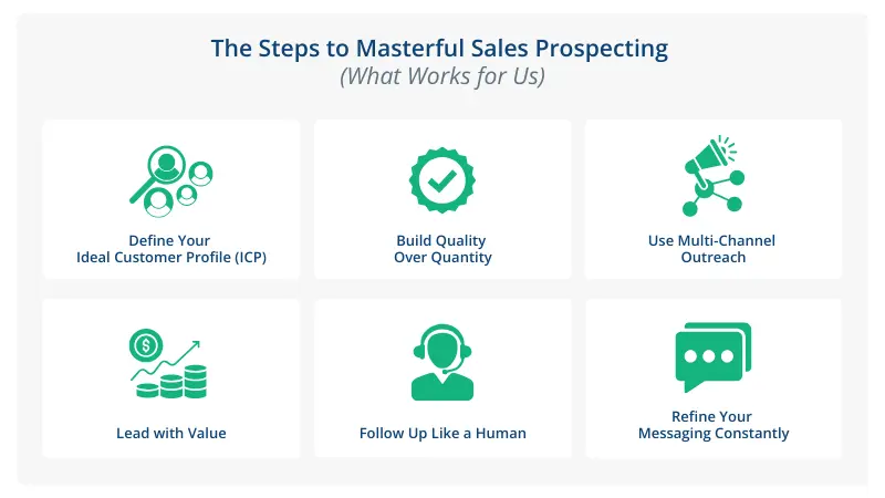 steps to masterful sales prospecting