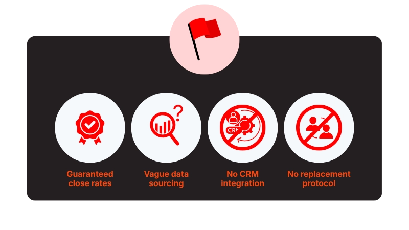 15-Point Evaluation Framework for B2B Lead Generation Agencies