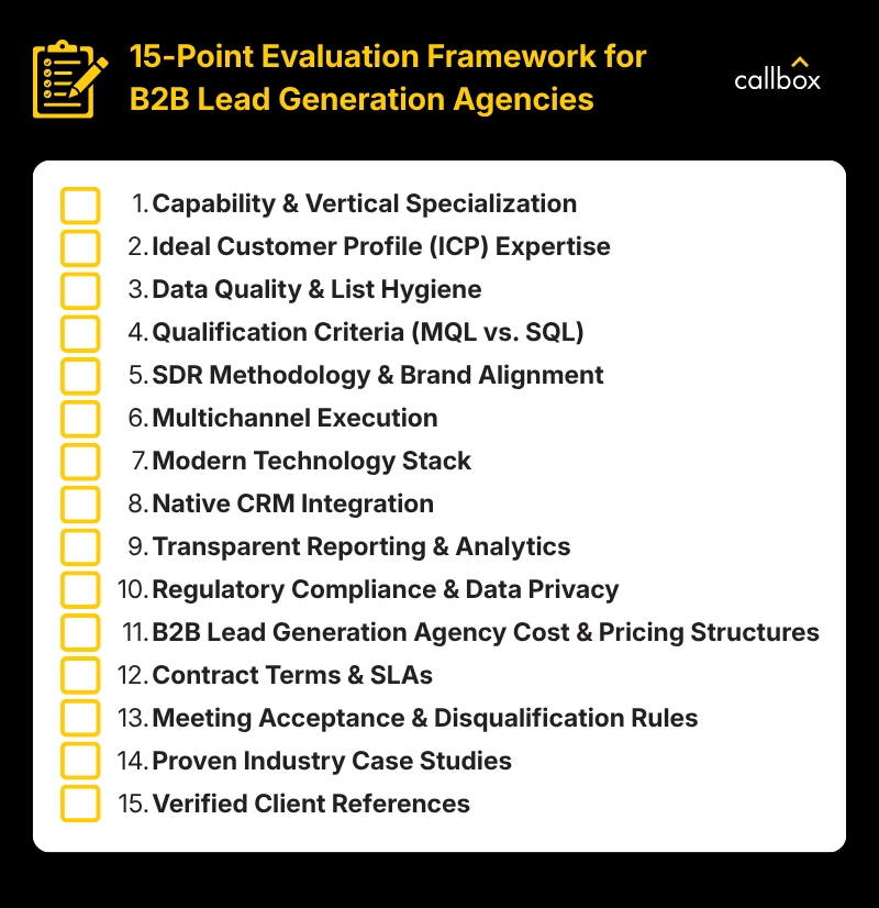 15-point checklist