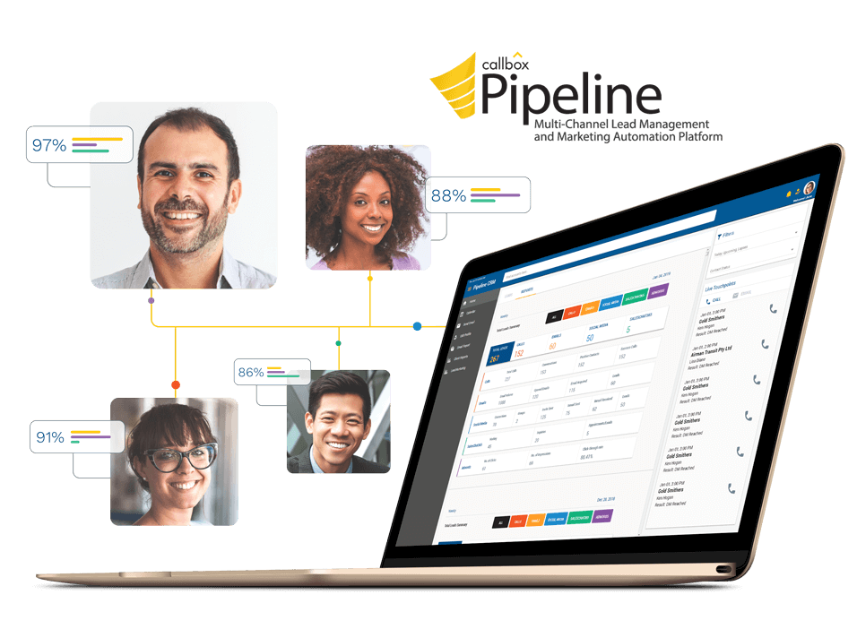 Callbox Pipeline