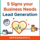5 Signs Your Business Needs Lead Generation (Featured Image)