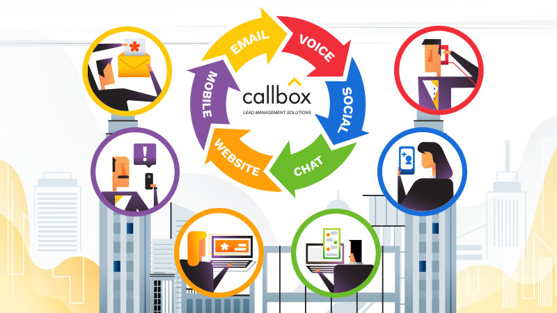 Lead Generation Services and Appointment Setting