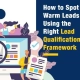 How to Spot Warm Leads using The Right Lead Qualification Framework (Feature Image)