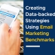 Creating Data-backed Strategies Using Email Marketing Benchmarks (Featured Image)