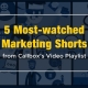 5 Most-watched Marketing Shorts From Callbox's Video Playlist (Featured Image)
