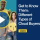 Get-to-Know-Them-Different-Types-of-Cloud-Buyers