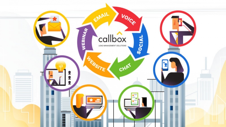 Callbox Lead Generation Services and Appointment Setting