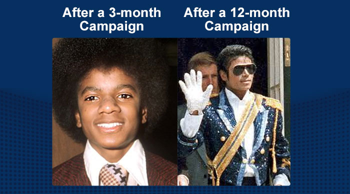 Michael Jackson before and after