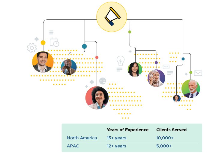 Regional Expertise Experience