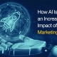 How AI Is Shaping an Increase in the Impact of Email Marketing