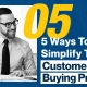 Featured - 5 Ways To Simplify The B2B Costumer Buying Process