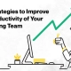Top-Strategies-to-Improve-the-Productivity-of-Your-Marketing-Team
