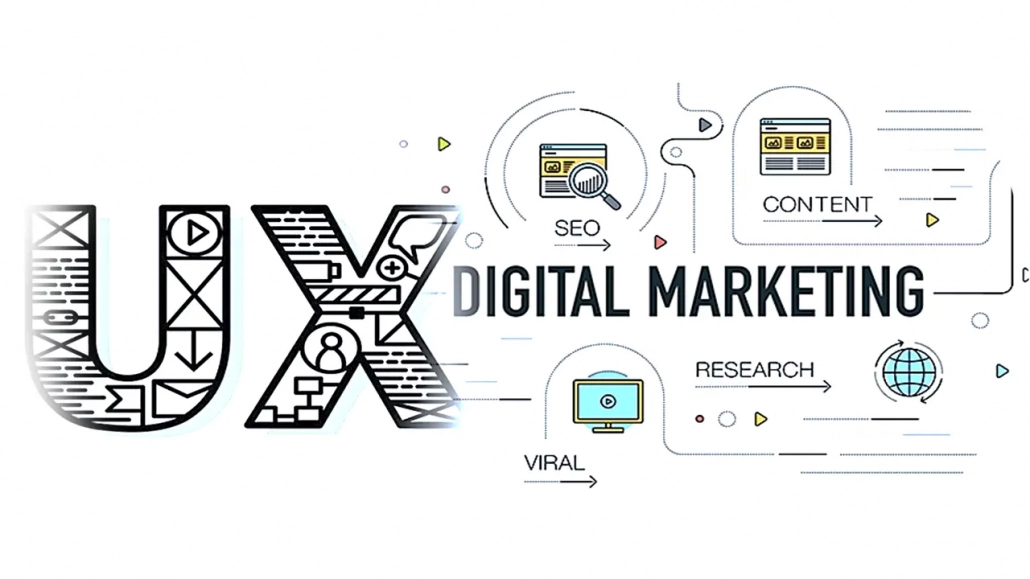UX and digital marketing