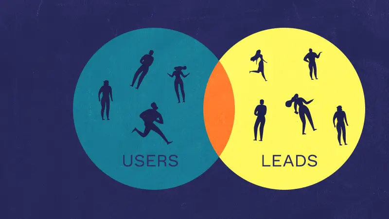 Segment users and leads