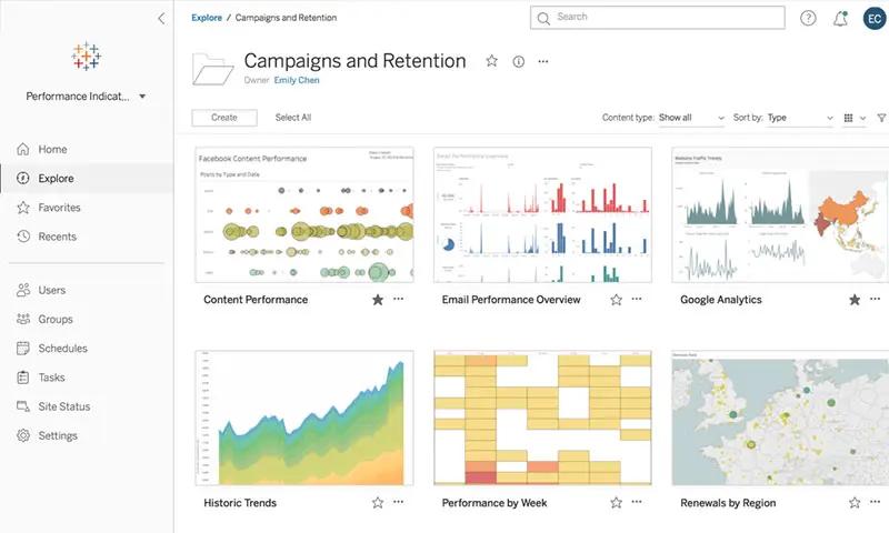 Screenshot of Tableau