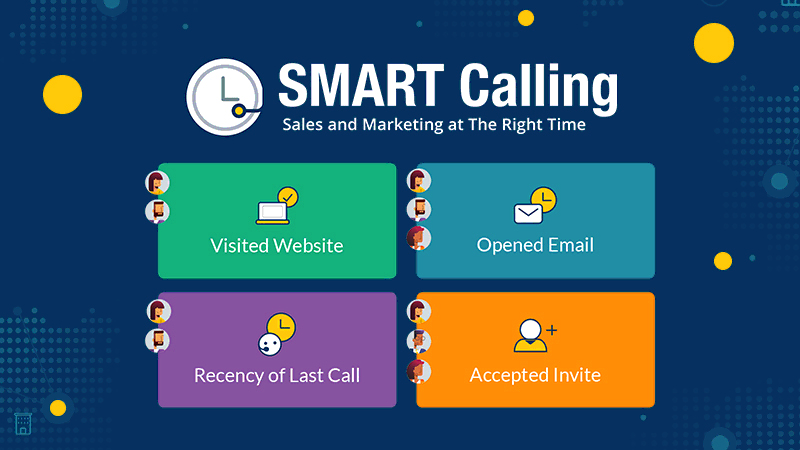 Smart Calling Featured