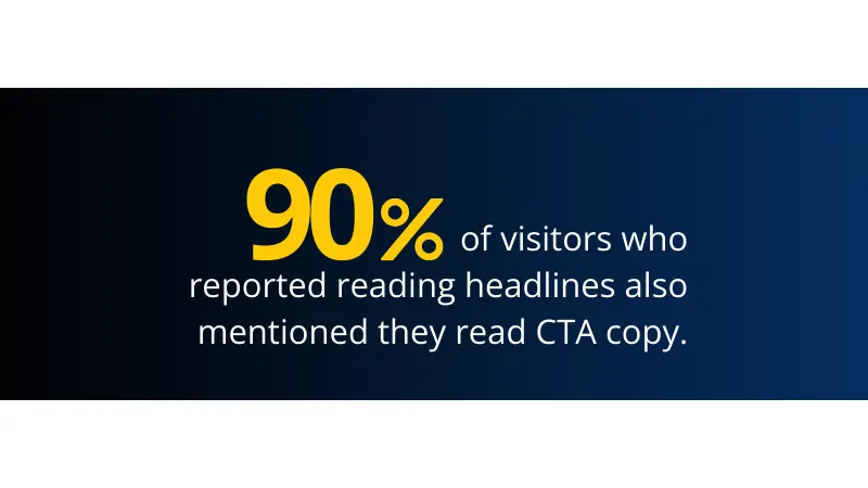 stats about reading headlines