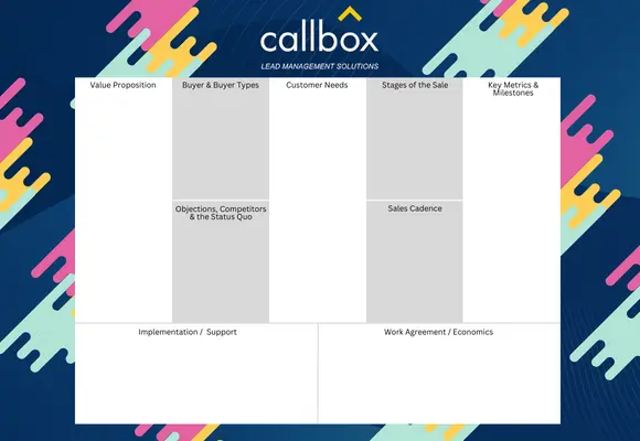 Sales opportunity canvas