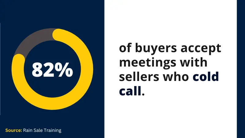 buyer that accepts the meetings selllers who cold call